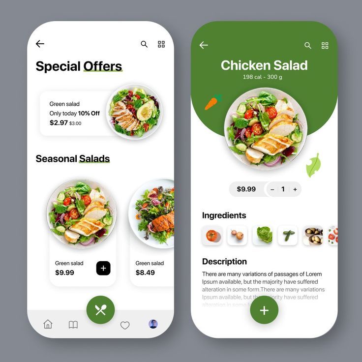 How to Build a Smart, Dynamic Menu That Boosts Sales